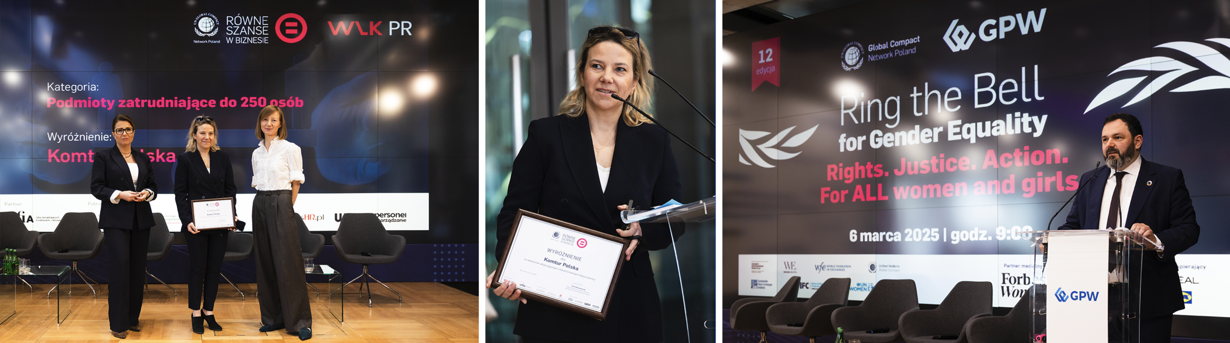 Gender Equality Recognition for Komtur Polska